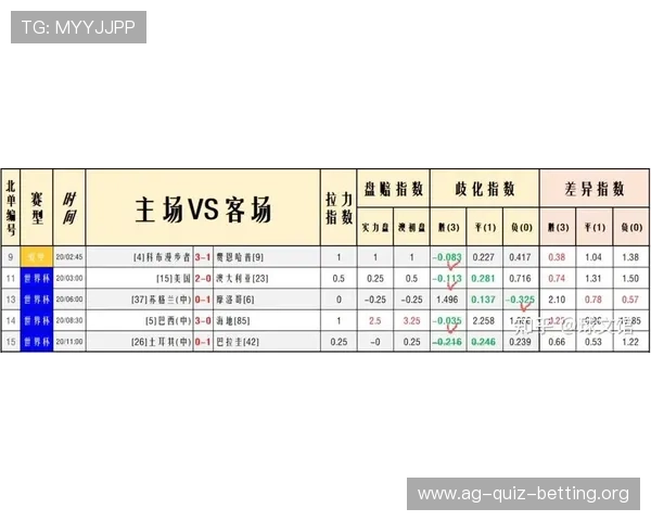 2026年世界杯荷兰VS瑞典比赛中的关键战术变化与比赛走势分析